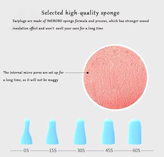 Mini Ear Plugs - Soundproof Sleep Earplugs