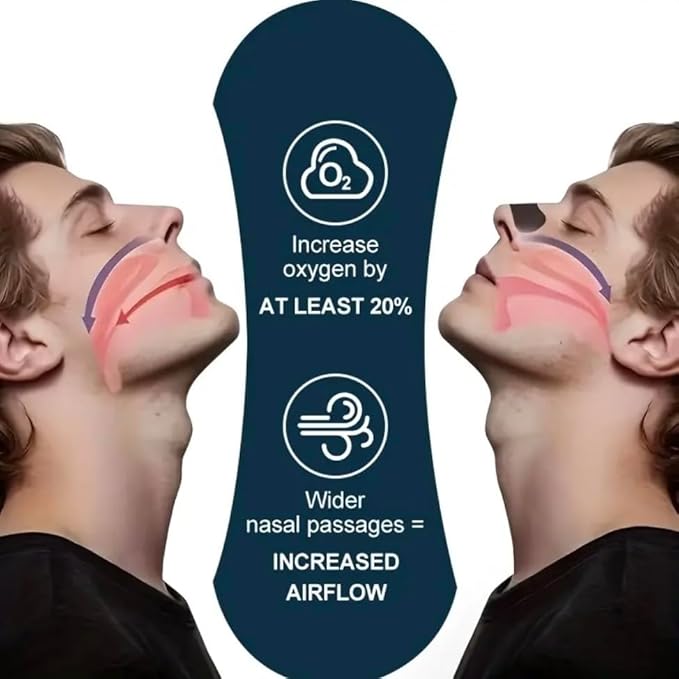 30 Pcs Advanced Black Nasal Strips – Extra Strength Anti Snoring Nose Tape for Breathing & Congestion Relief