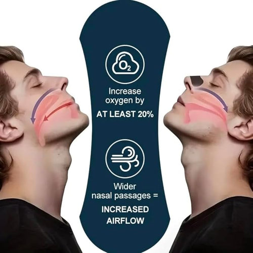 30 Pcs Advanced Black Nasal Strips – Extra Strength Anti Snoring Nose Tape for Breathing & Congestion Relief