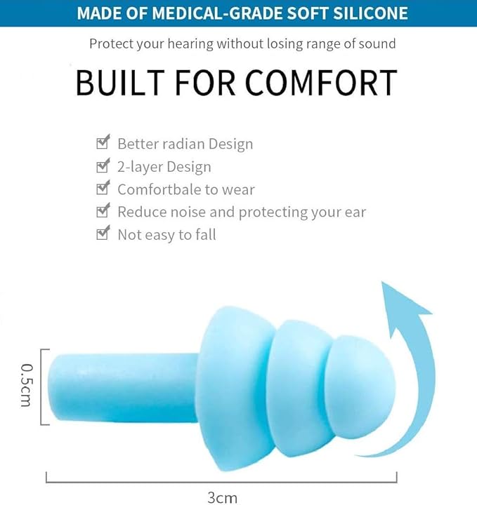 Medical Grade Soft Silicone Ear Plugs for Noise Reduction Sleeping Meditation Study Swimming Travel Earplugs Reusable (Pack of 3 Pairs)