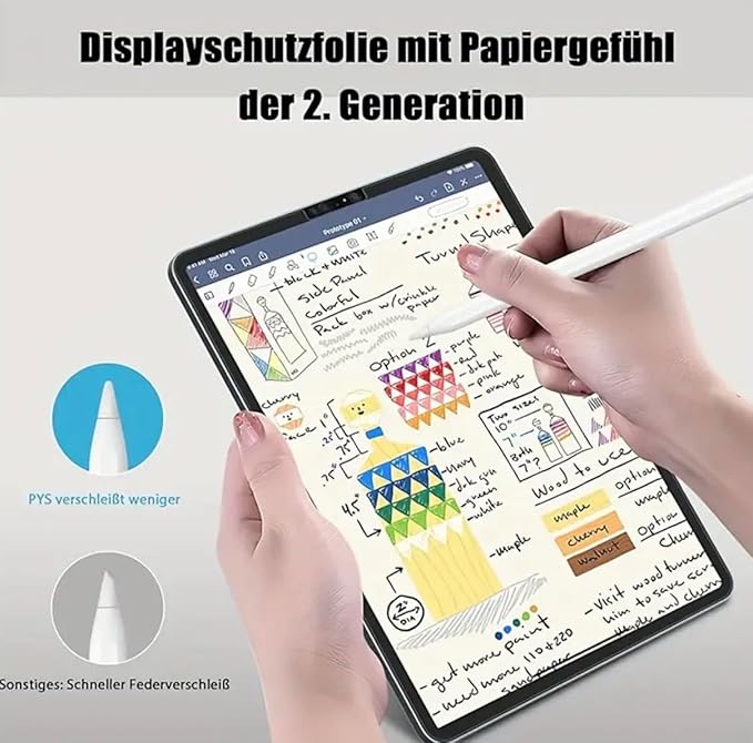 Paper Texture Screen Protector compatible with iPad Pro 11 inch