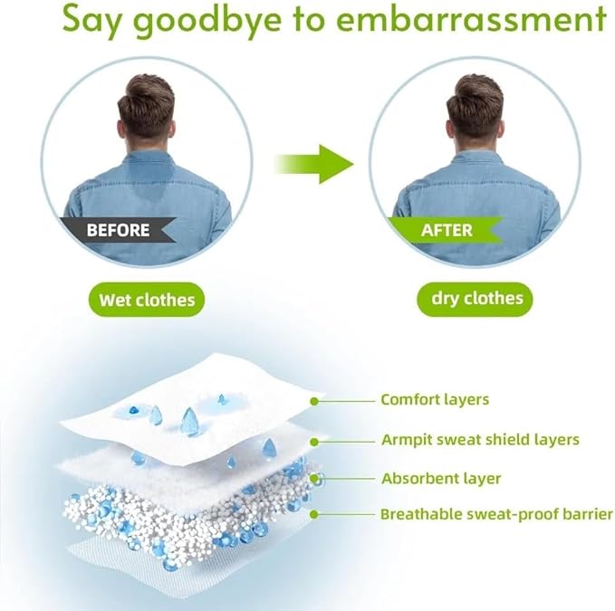 Disposable Collar Protector Sweat Pads 5 pcs