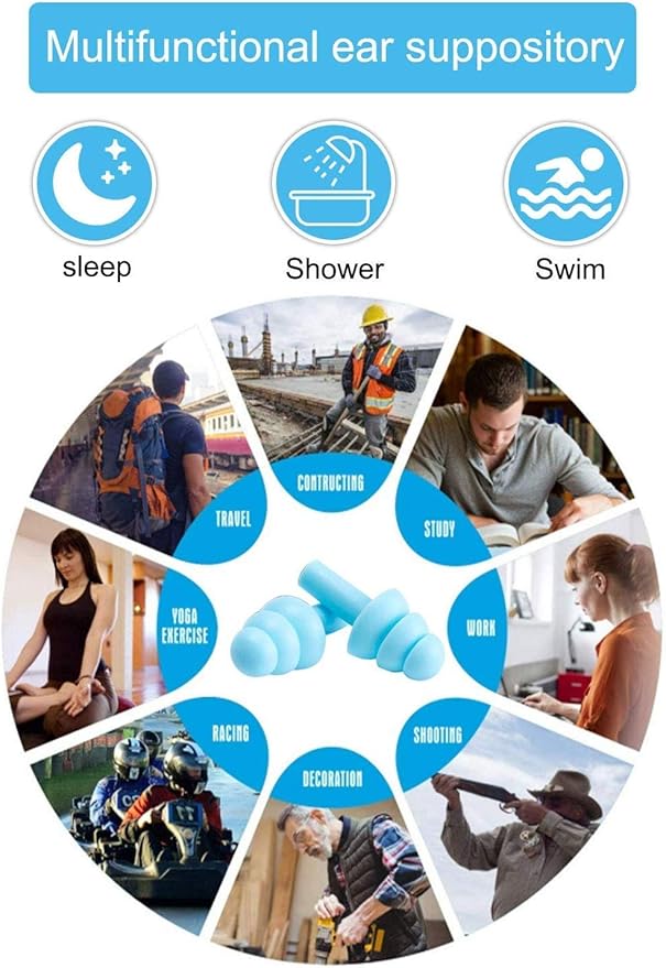 Medical Grade Soft Silicone Ear Plugs for Noise Reduction Sleeping Meditation Study Swimming Travel Earplugs Reusable (Pack of 3 Pairs)